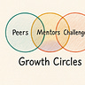 User Experience University