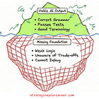 I created the Rent vs Own system for learning in the age of AI