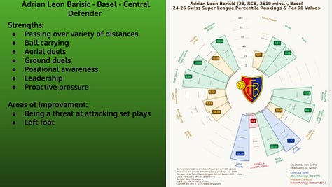 Slides 9-17