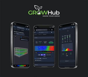 Cannabis-Compliance-Cultivation-Software Cannabis-Compliance-Cultivation-Software