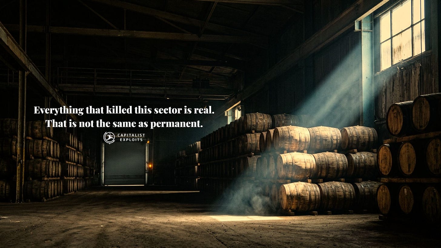 Whiskey barrel warehouse with dramatic light rays and Capitalist Exploits investment quote