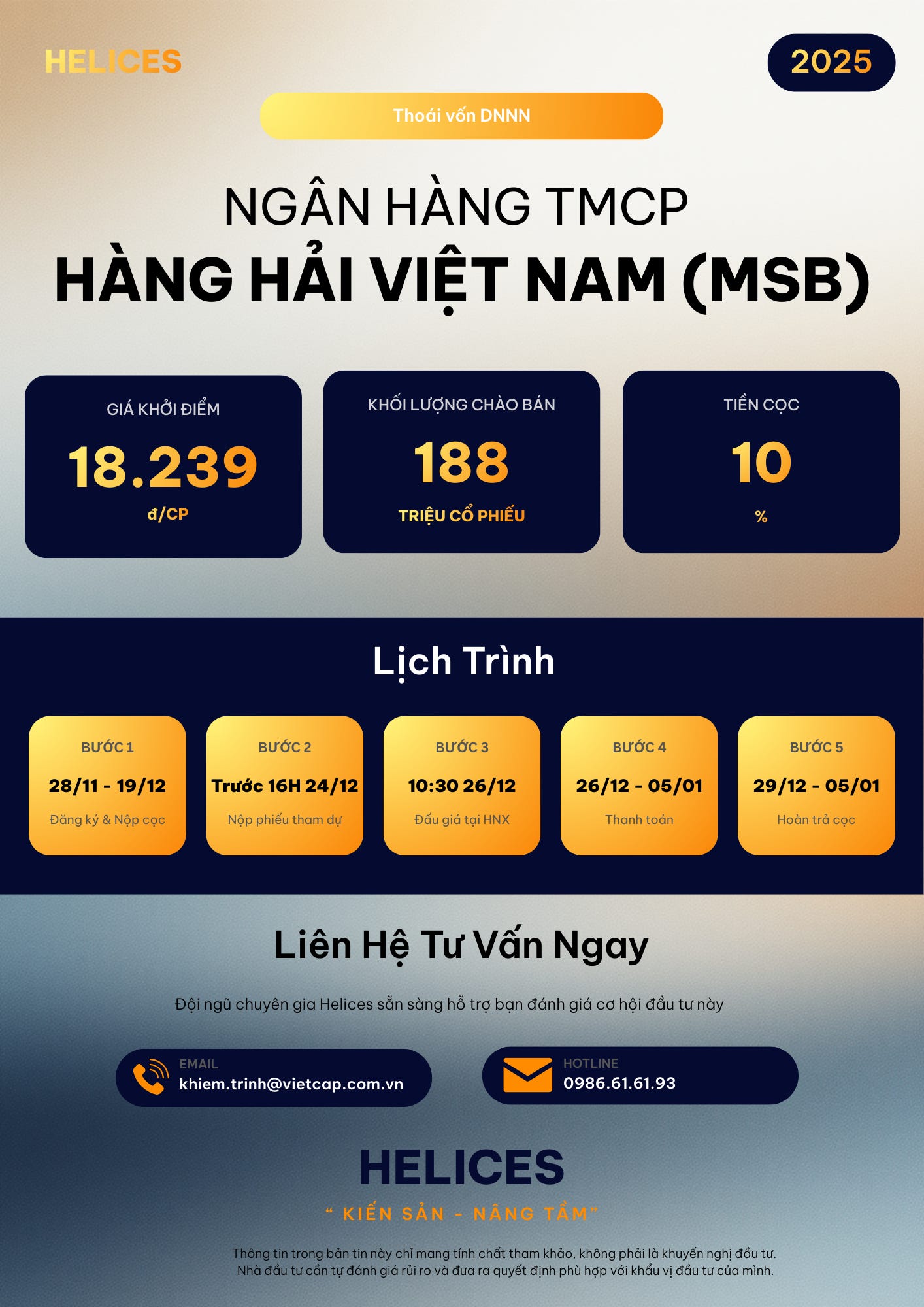 Thông báo đấu giá cổ phần Ngân hàng TMCP Hàng Hải Việt Nam tháng 12/2025 - Phân tích bởi Helices