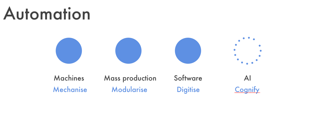 Screenshot 2020-07-06 at 18.14.12.png