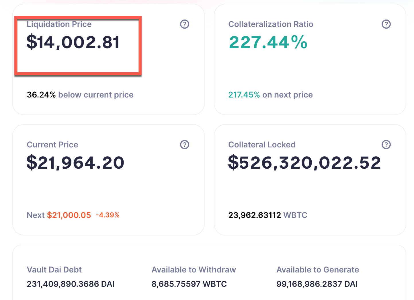 Prepare your stinkiest stink bids - by Scott Phillips