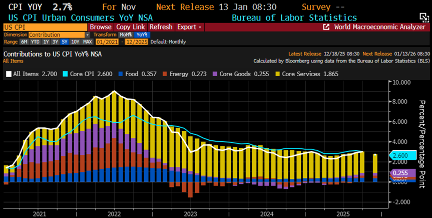 A graph on a screen
AI-generated content may be incorrect. A graph on a screen
AI-generated content may be incorrect.