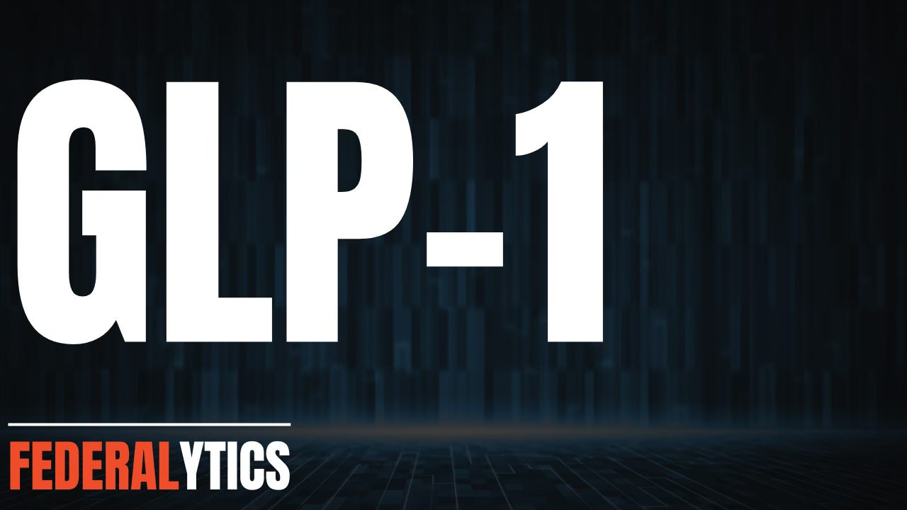 GLP-1: A Federal Spending Breakdown thumbnail