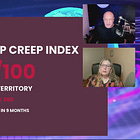 BREAKING NEWS: U.S. Drops 23 Points on Narativ Autocracy Index, Crosses Into Russia Territory