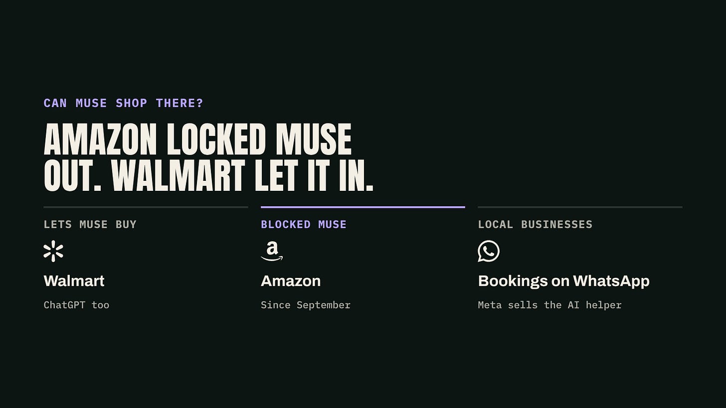 Can Muse shop there? Walmart lets Muse buy, and ChatGPT too. Amazon blocked Muse in September. Local businesses take bookings on WhatsApp, where Meta sells the AI helper.