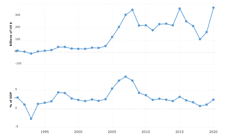 A twice out of favor opportunity A twice out of favor opportunity