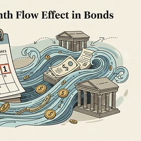 The Hidden Calendar Pattern in Bonds