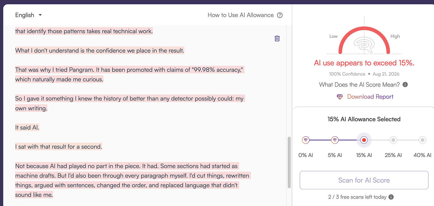 AI detection tool highlighting article passages and reporting AI use above a 15 percent threshold