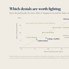 The Hidden Math of Behavioral Health