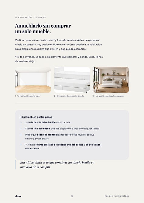 Vende tu casa por tu cuenta