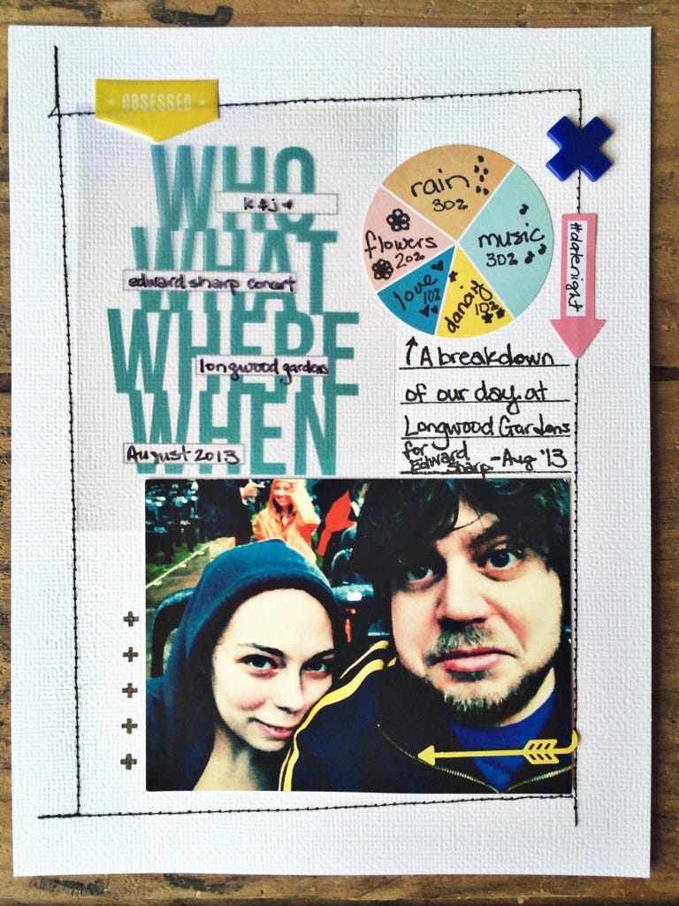 rukristin: feminist scrapbooker crafting with a kit