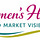 Women’s Health And Market Visibility