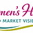 Women’s Health And Market Visibility