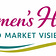 Women’s Health And Market Visibility