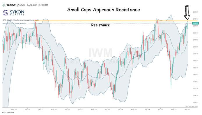 A graph with red and blue lines

AI-generated content may be incorrect.