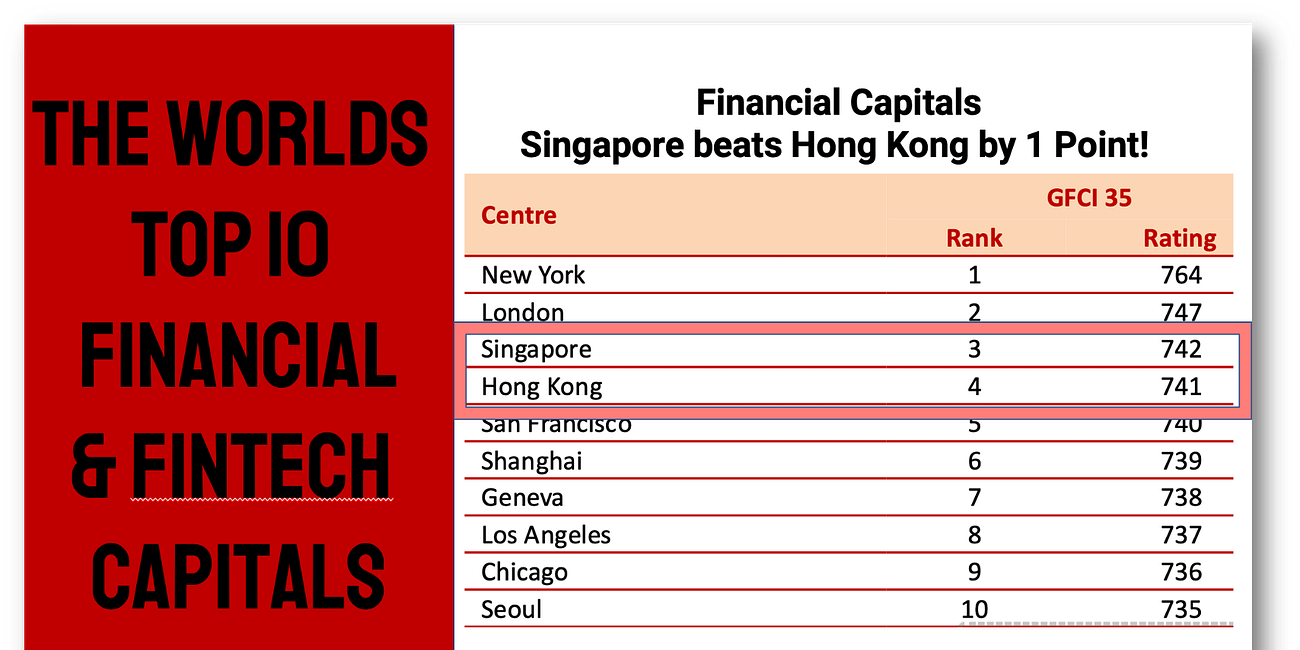 The Hong Kong and Singapore Rivalry Heats Up!