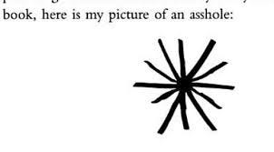 This is the funniest thing Kurt Vonnegut ever made…and that is saying a  lot. I'm thinking of making little removable stickers of assholes to warn  others that something is asshole owned or