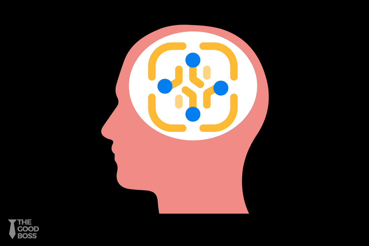 The 6 Skills You Need to Become a Strategic Leader