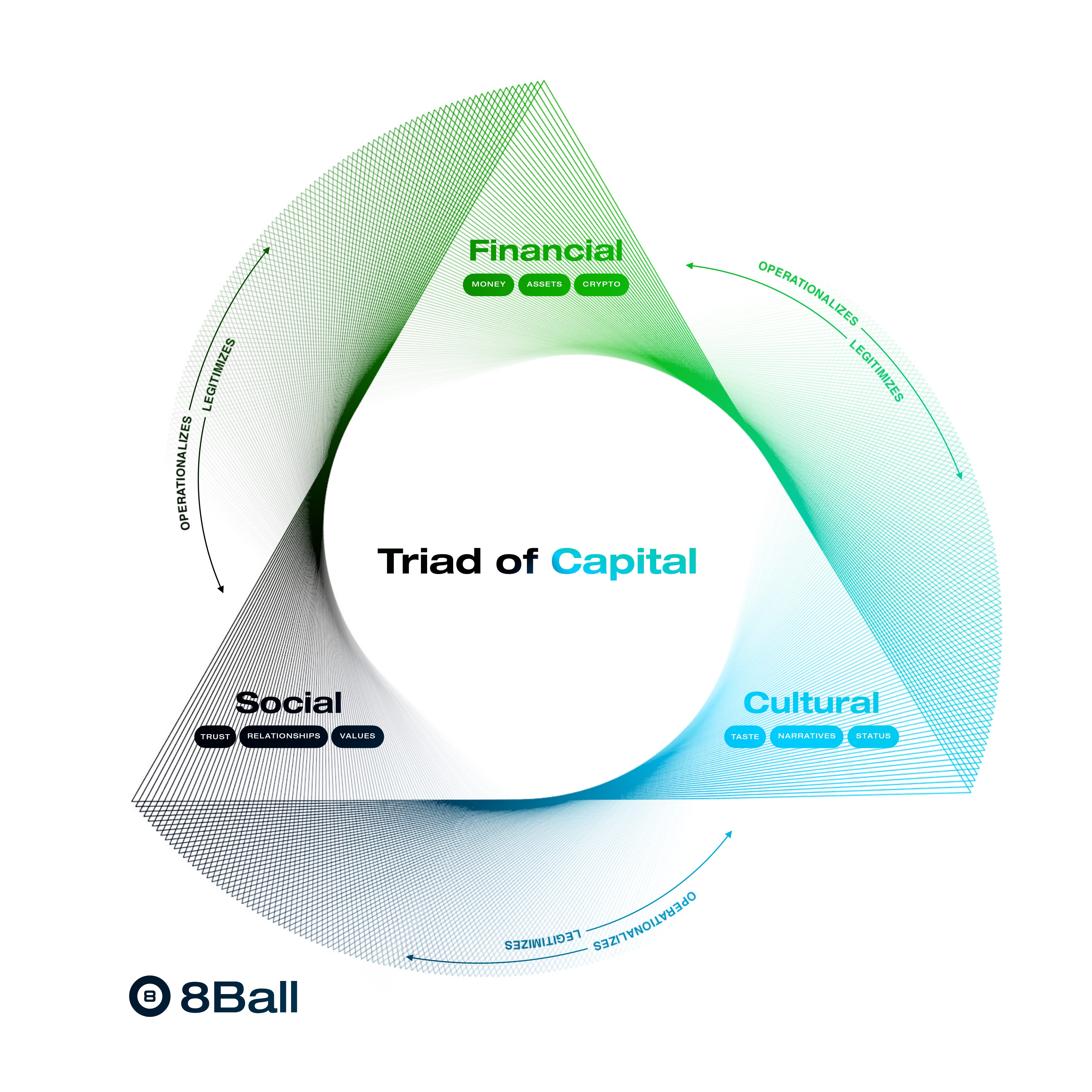 the boom boom aesthetic - by Sean Monahan - 8Ball