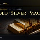 Gold, Silver Sell-off as Oil Spikes $4.00 on Houthi Escalation