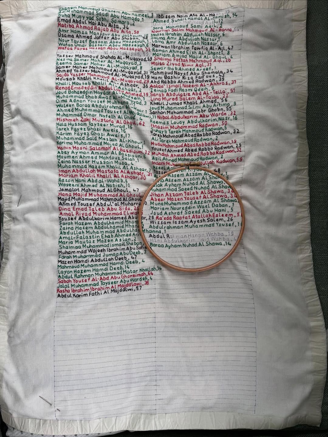 Mary Evers, Stitch Their Names Together. Commemorating Gaza, 2024-ongoing