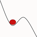 Finding & removing bottlenecks for people helping ASI go well