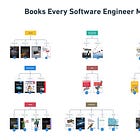 Learn things that don't change 