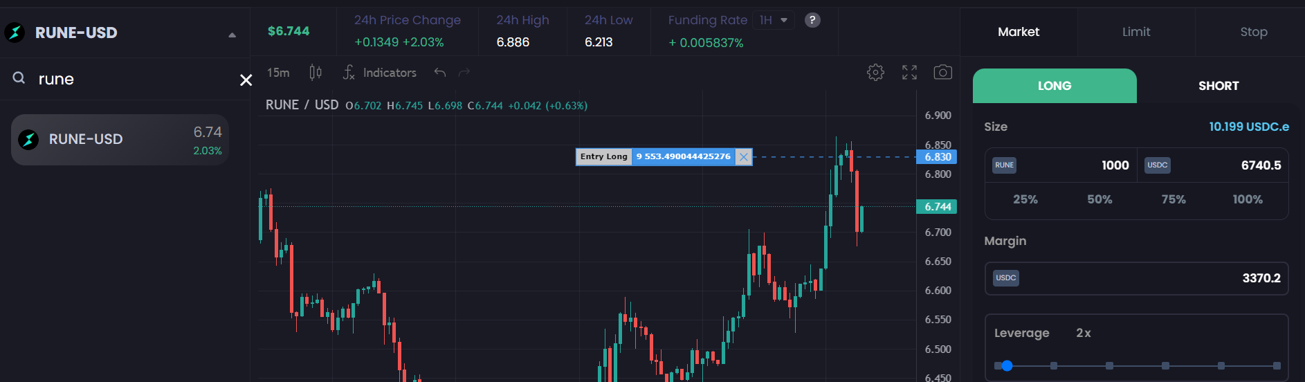 Serenity Premium] Funding Rate Arbitrage on Hyperliquid and Pika [1st  Review Dec 2023]