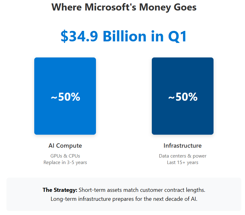 A screenshot of a computer

AI-generated content may be incorrect.