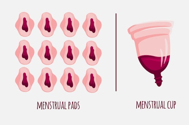 Zero waste menstruation period menstrual cup vs usual pads. reusable eco  friendly concept. | Premium Vector