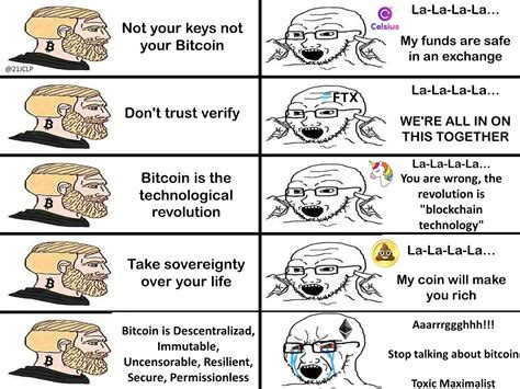 The 30 Funniest Crypto Memes of 2024 - Coinscipher.com