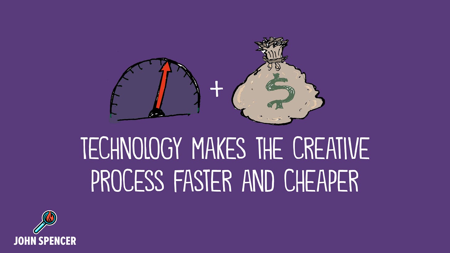 Technology makes the creative process faster and cheaper