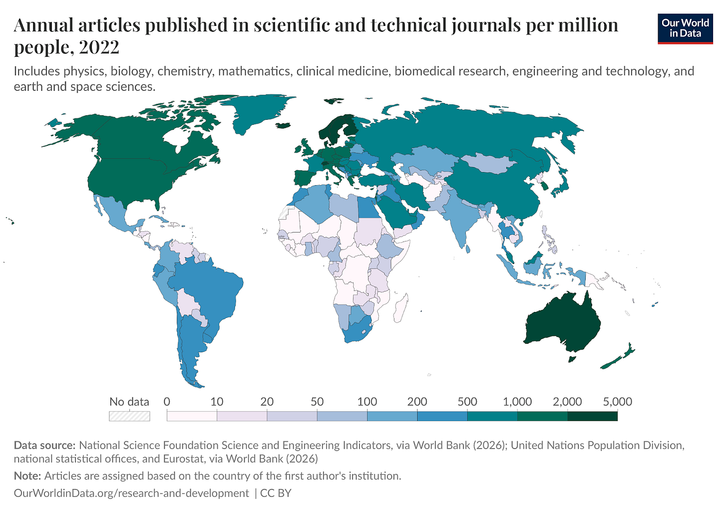 scientific-publications-per-million.png