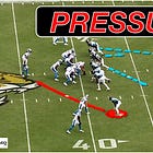 Jacksonville's Split-Field Quarters Pressure Package