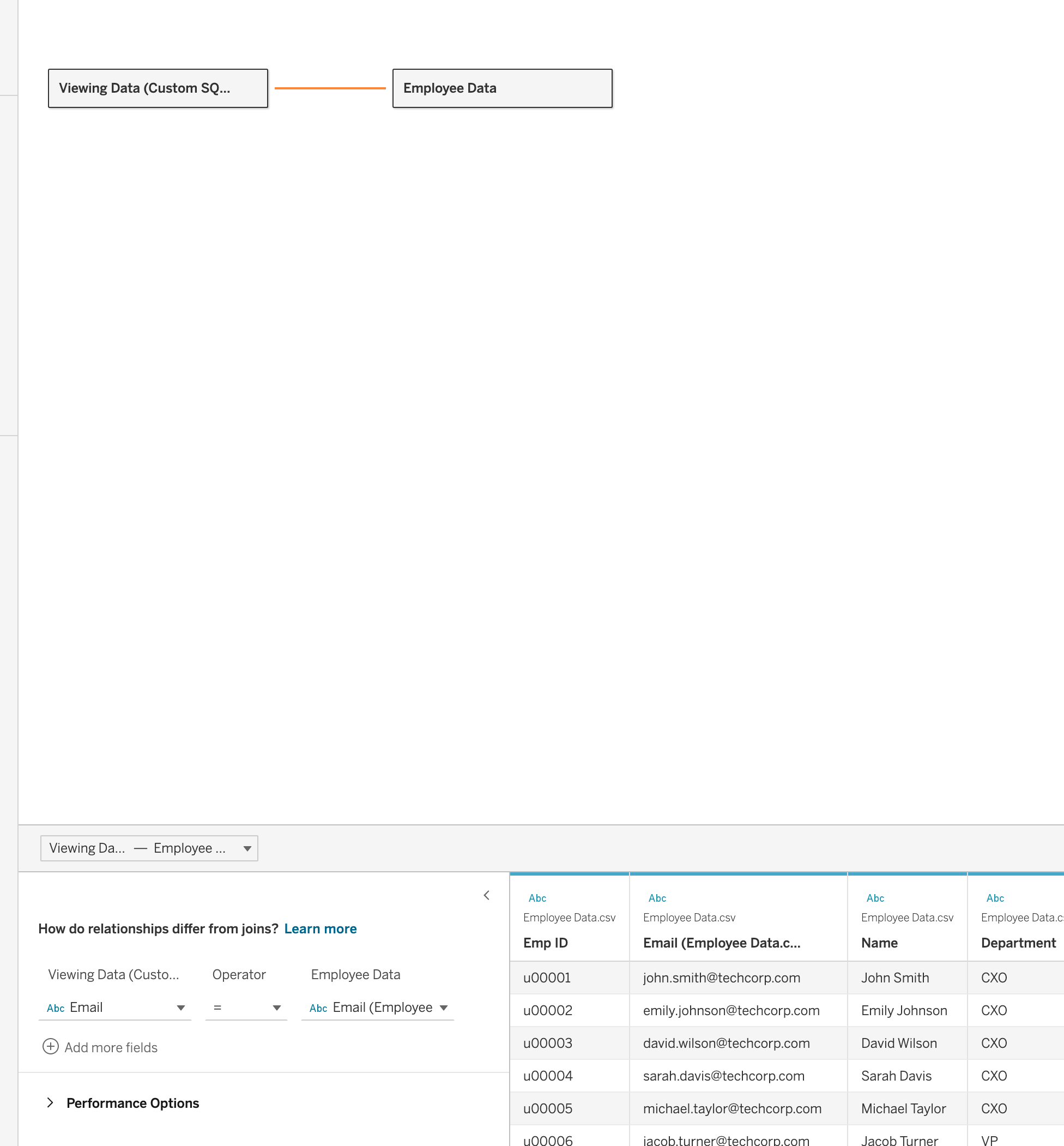 How to build a Tableau Server License Management Dashboard for your Org