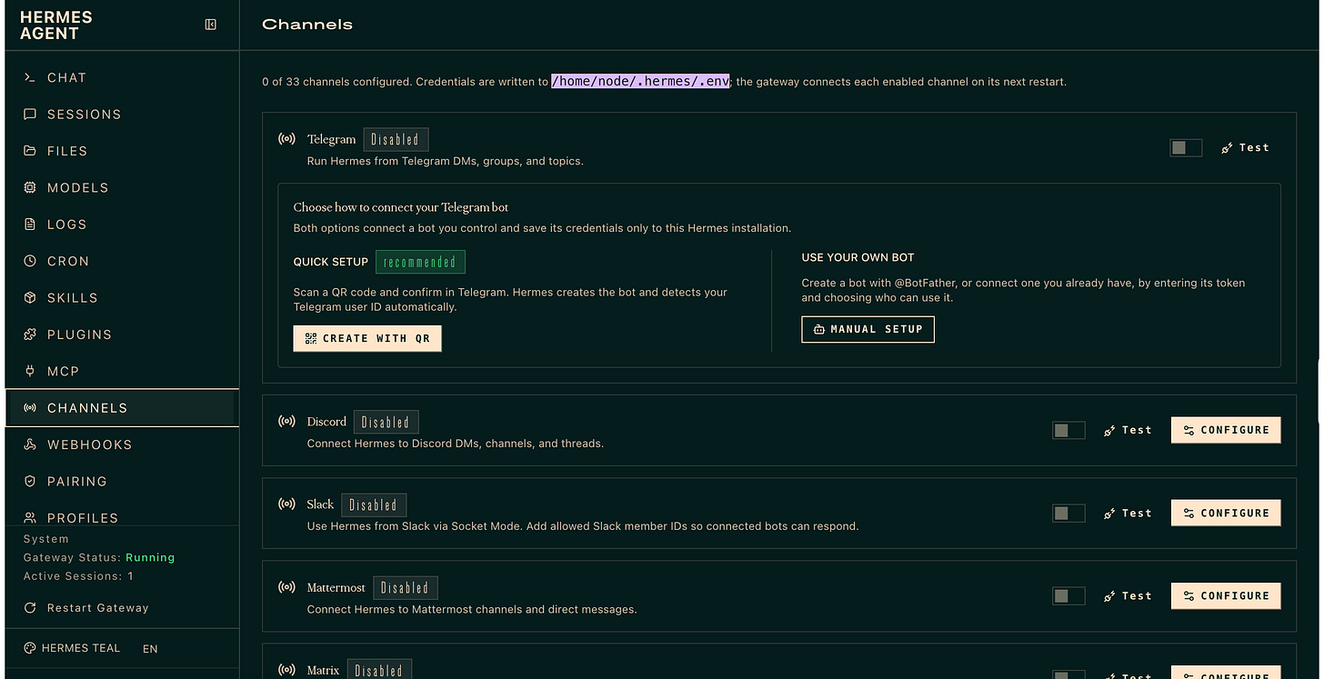 Hermes Telegram channel setup with Quick Setup and Manual Setup options Hermes Telegram channel setup with Quick Setup and Manual Setup options