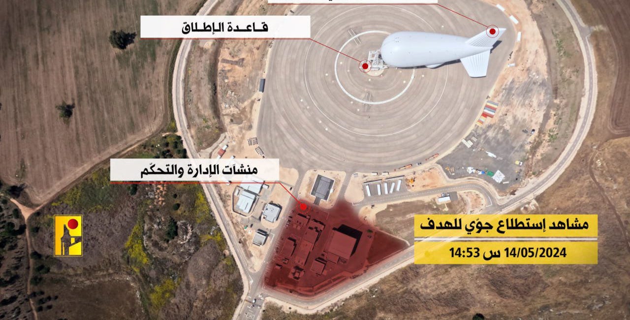 🇮🇱 🇱🇧 Successful Targeting of Israeli Radar-Carrying Aerostat by Hizballah Highlights Uncertainties in Iran-Israel Conflict Scenarios