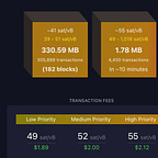 The HiFi Bitcoin Letters