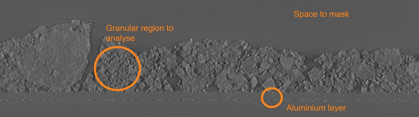 Virtual slice cross section through a lithium-sulfur electrode. The electrode has a heterogeneous, granular texture