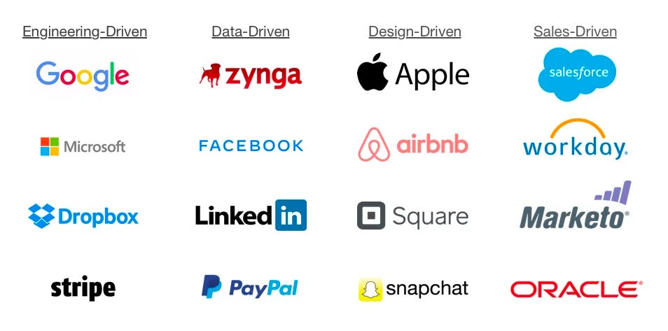 No alt text provided for this image No alt text provided for this image