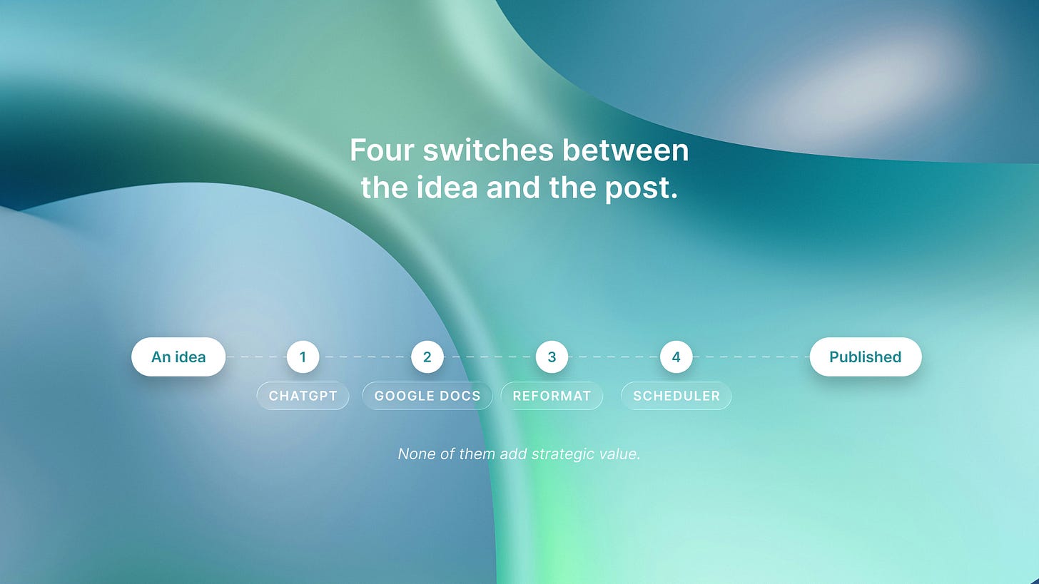 Four switches sit between the idea and the published post. Four switches sit between the idea and the published post.