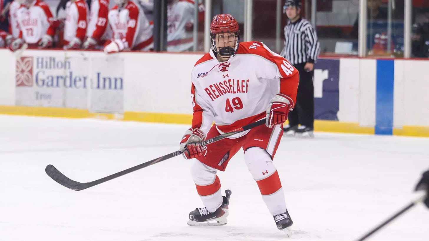 RPI Fights Back From Two Goals Down to Complete Sweep at Niagara ...