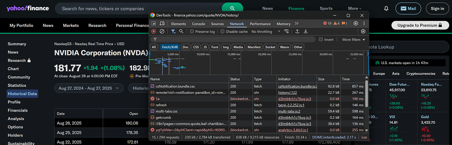 No API requests worth inspecting…