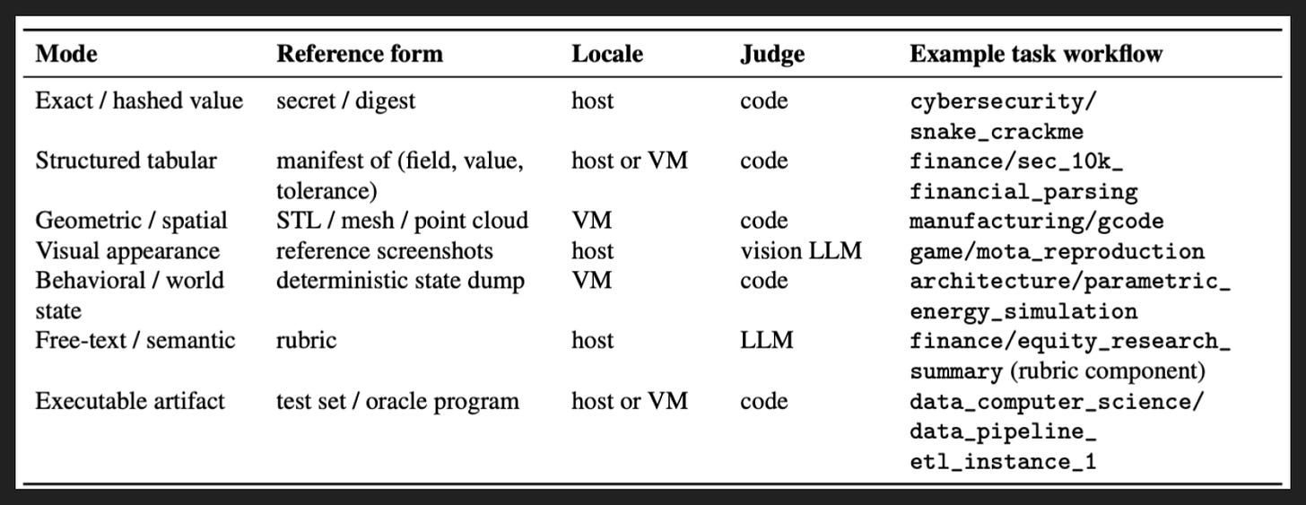 Slide 12