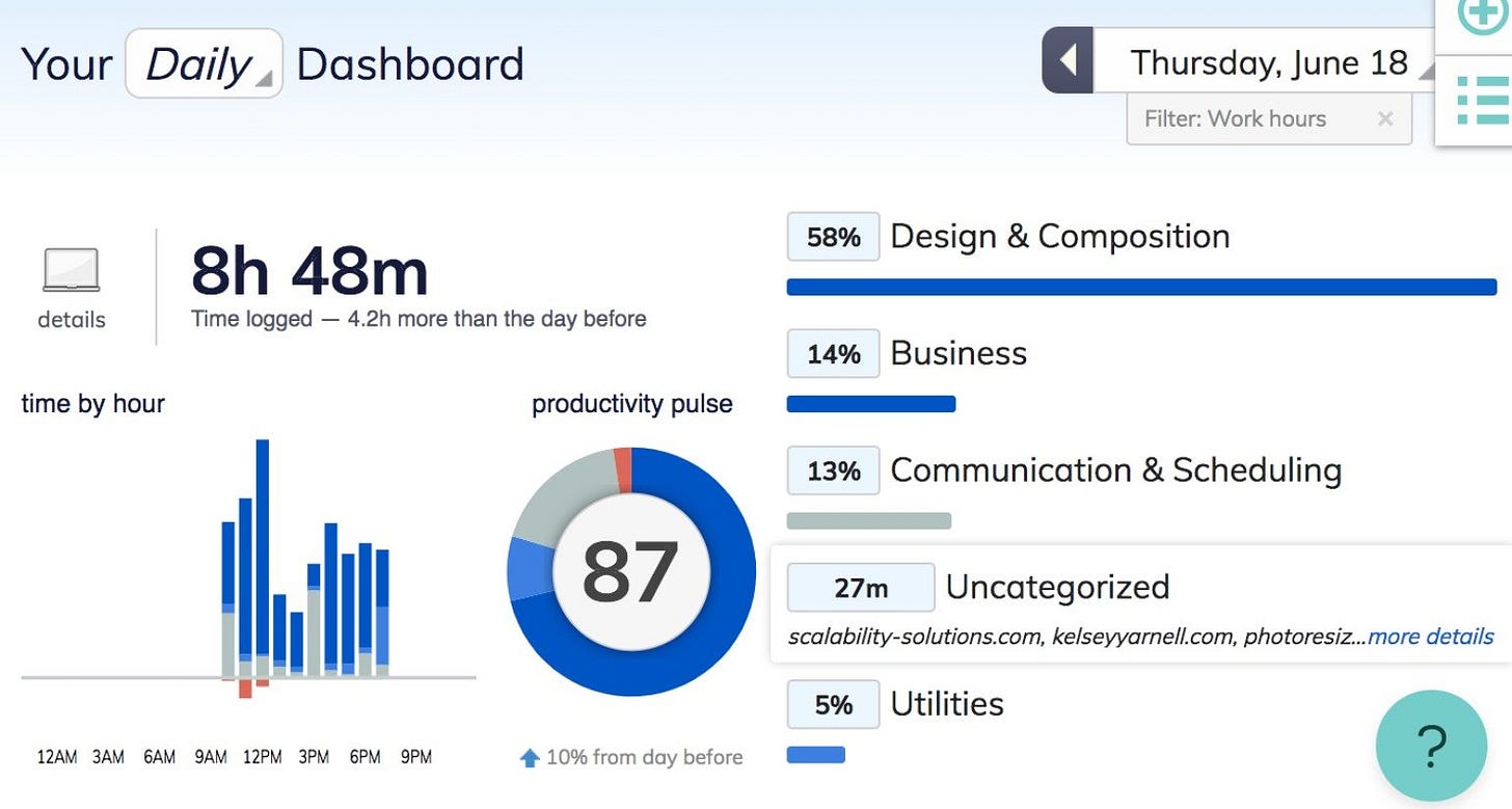 Comparing Time-Tracking Apps: Timing vs. RescueTime