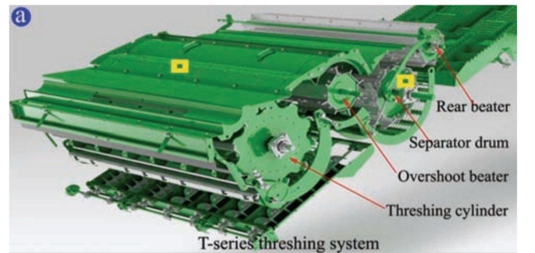 How do combine harvesters work? - Incautious Optimism