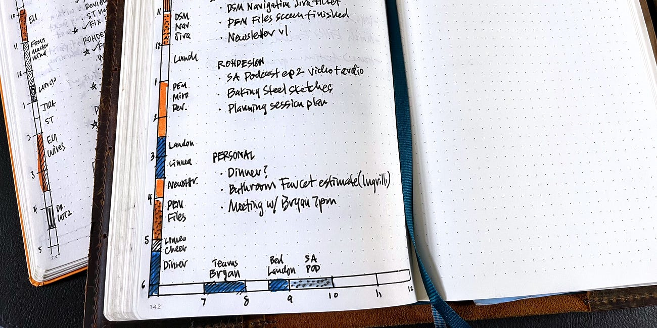September Live Lab Video Replay: Daily Plan Bar Demonstration by Mike Rohde